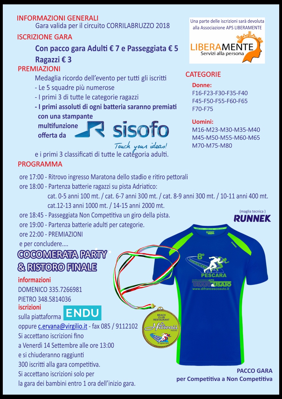 2018 09 15 Pescara 02