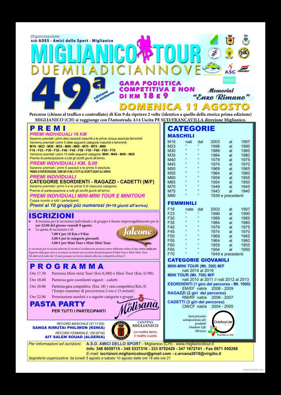 2019 08 11 Miglianico